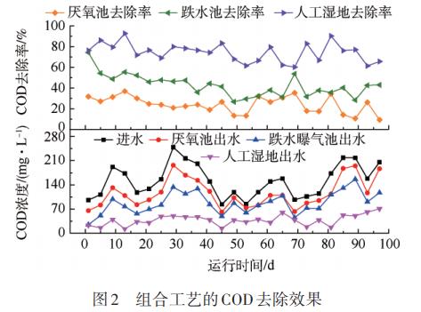污水處理設備__全康環(huán)保QKEP