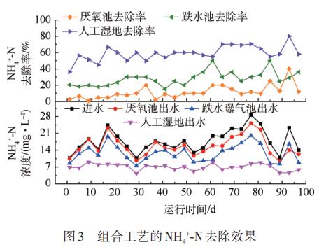污水處理設備__全康環(huán)保QKEP