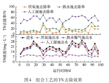 污水處理設備__全康環(huán)保QKEP