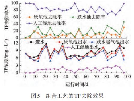 污水處理設備__全康環(huán)保QKEP