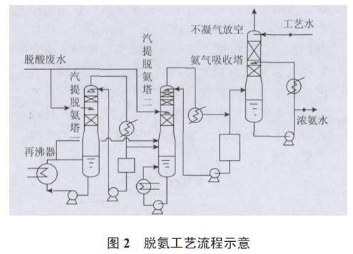 污水處理設備__全康環(huán)保QKEP
