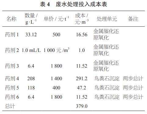 污水處理設備__全康環(huán)保QKEP