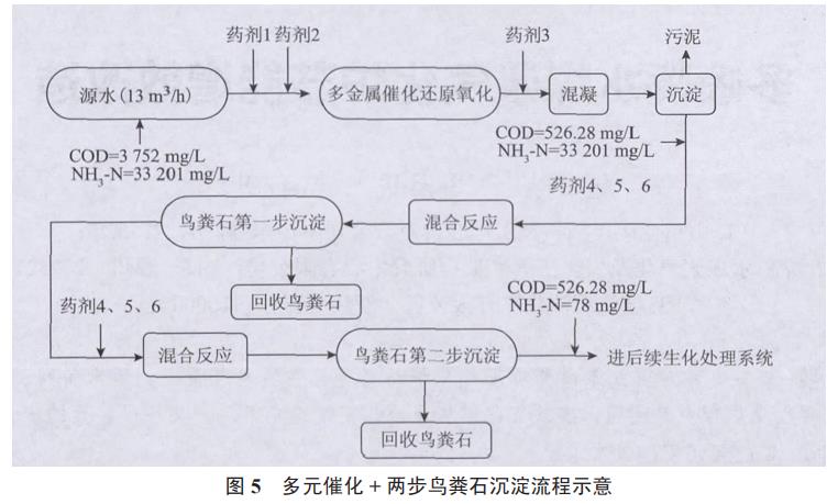 污水處理設備__全康環(huán)保QKEP