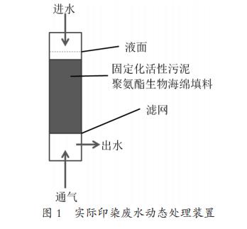 污水處理設備__全康環(huán)保QKEP