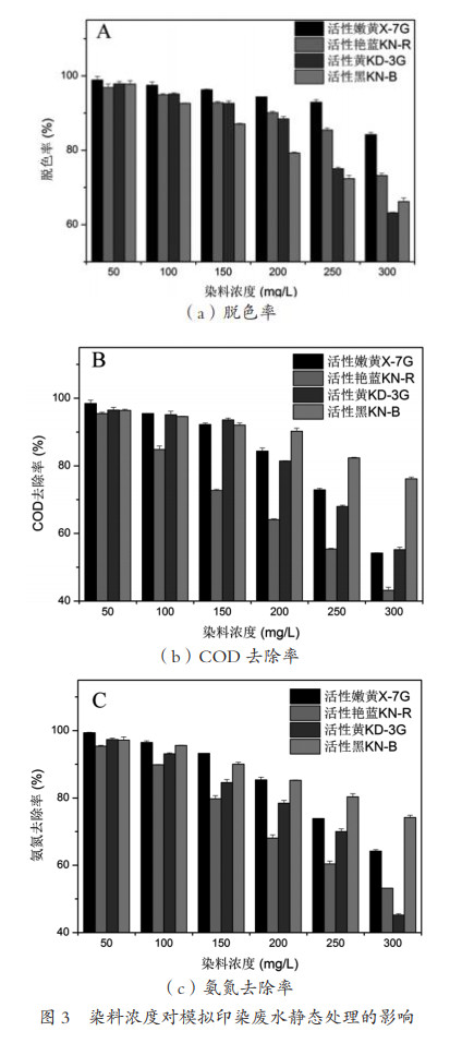 污水處理設備__全康環(huán)保QKEP