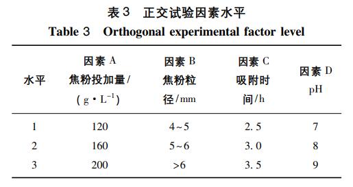 污水處理設備__全康環(huán)保QKEP