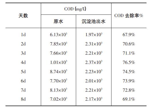 污水處理設備__全康環(huán)保QKEP