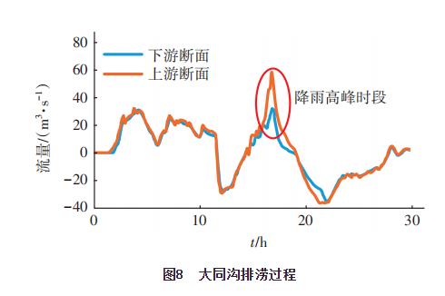 污水處理設備__全康環(huán)保QKEP