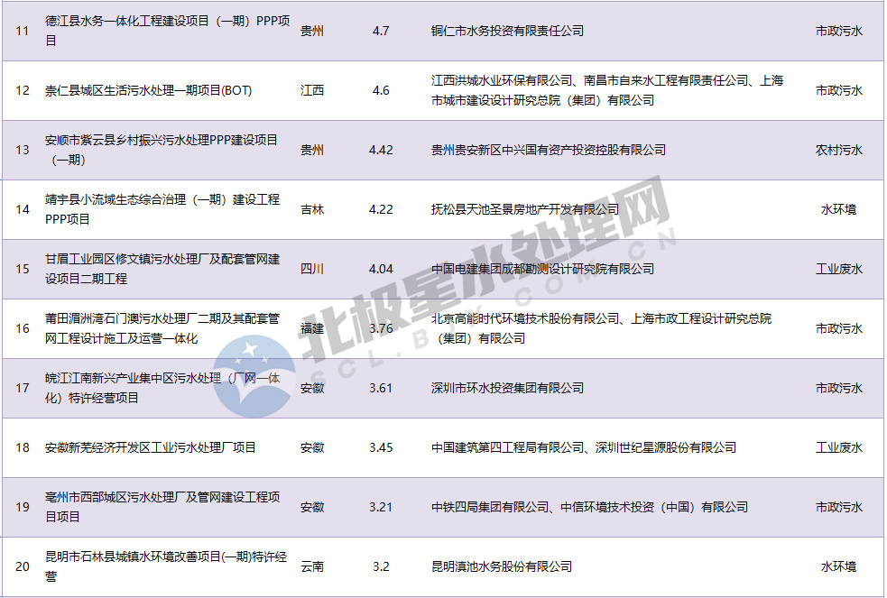 污水處理設備__全康環(huán)保QKEP
