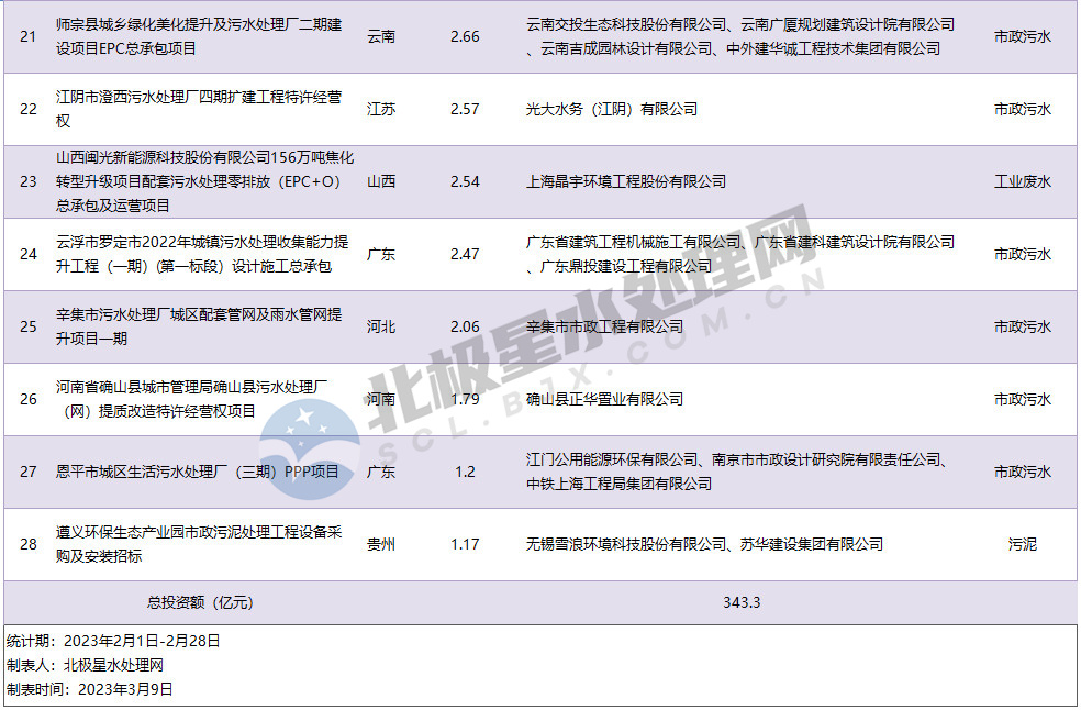 污水處理設備__全康環(huán)保QKEP