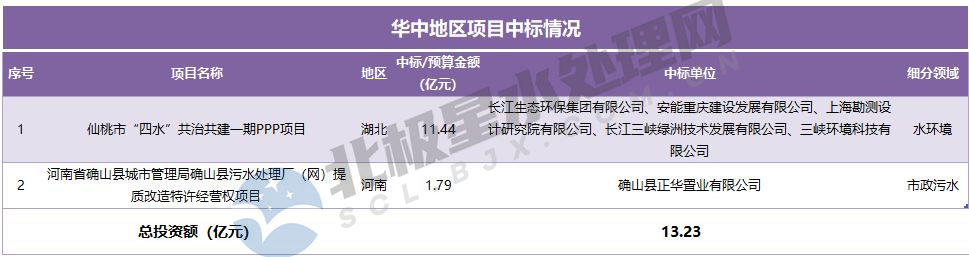 污水處理設備__全康環(huán)保QKEP