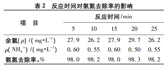 污水處理設備__全康環(huán)保QKEP