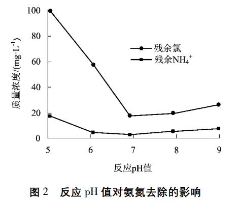 污水處理設備__全康環(huán)保QKEP
