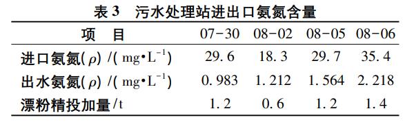 污水處理設備__全康環(huán)保QKEP