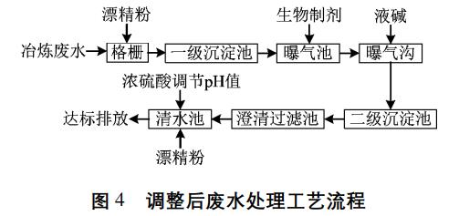 污水處理設備__全康環(huán)保QKEP