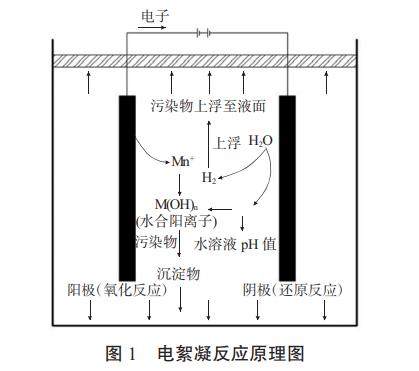污水處理設備__全康環(huán)保QKEP