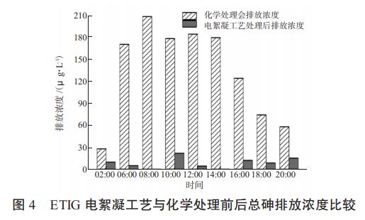 污水處理設備__全康環(huán)保QKEP