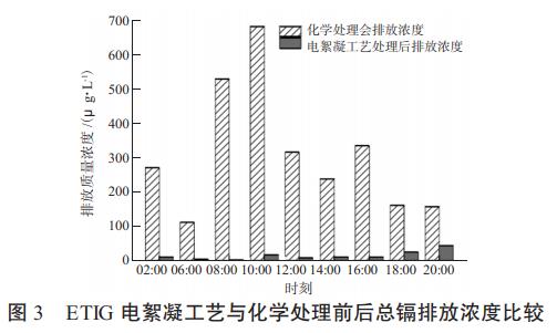 污水處理設備__全康環(huán)保QKEP