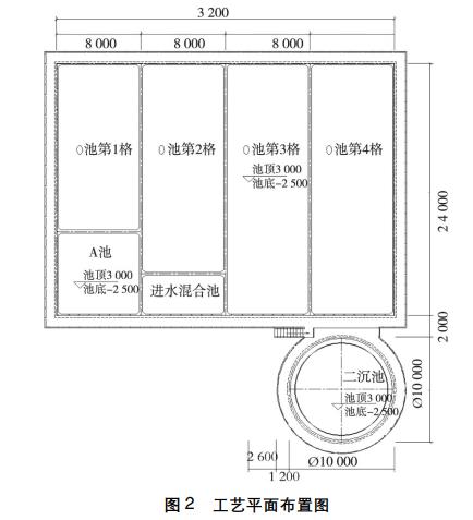 污水處理設備__全康環(huán)保QKEP
