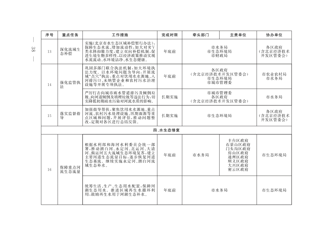 污水處理設備__全康環(huán)保QKEP