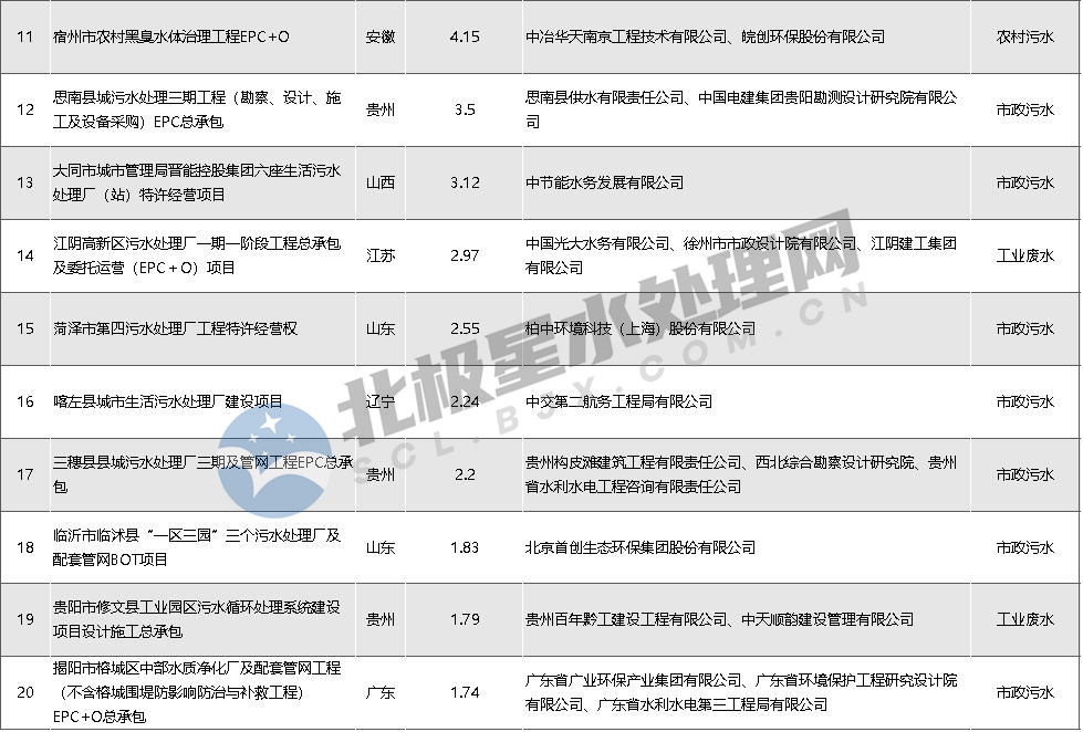 污水處理設備__全康環(huán)保QKEP