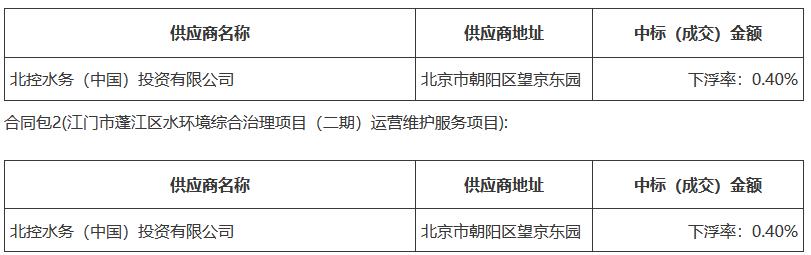 污水處理設備__全康環(huán)保QKEP
