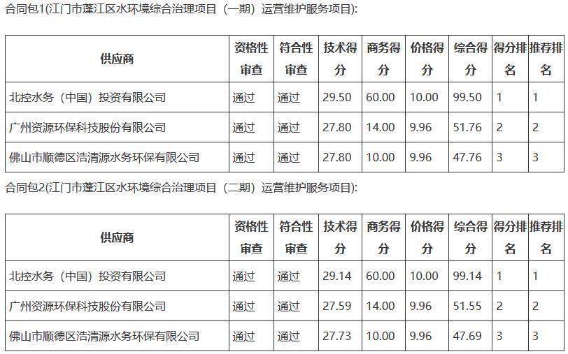 污水處理設備__全康環(huán)保QKEP