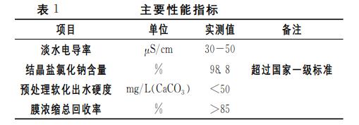 污水處理設備__全康環(huán)保QKEP