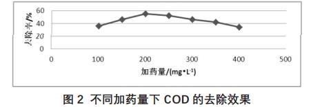 污水處理設備__全康環(huán)保QKEP