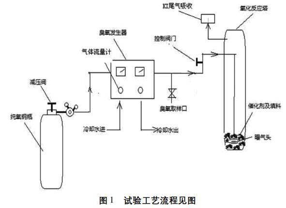 污水處理設備__全康環(huán)保QKEP