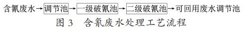 污水處理設備__全康環(huán)保QKEP