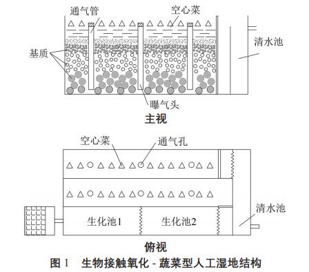 污水處理設備__全康環(huán)保QKEP