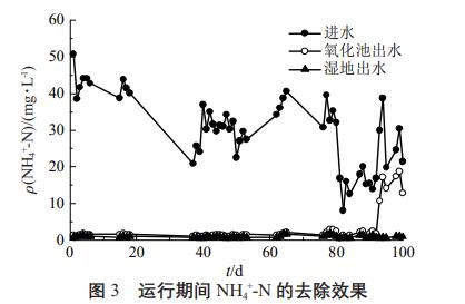 污水處理設備__全康環(huán)保QKEP