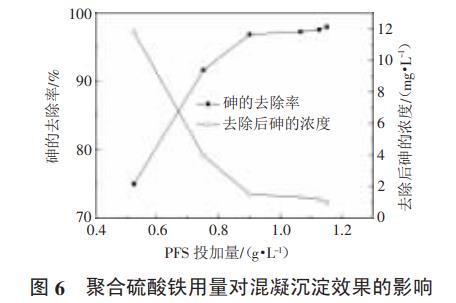 污水處理設備__全康環(huán)保QKEP