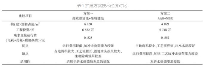 污水處理設備__全康環(huán)保QKEP