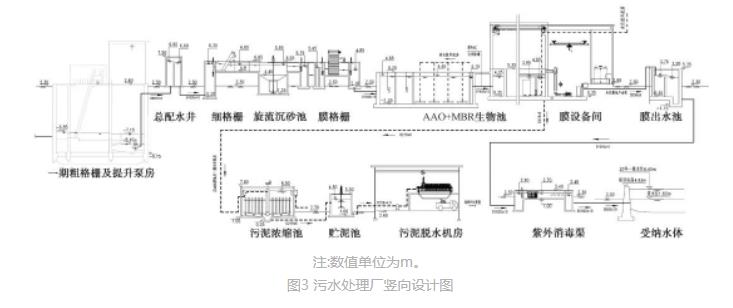 污水處理設備__全康環(huán)保QKEP