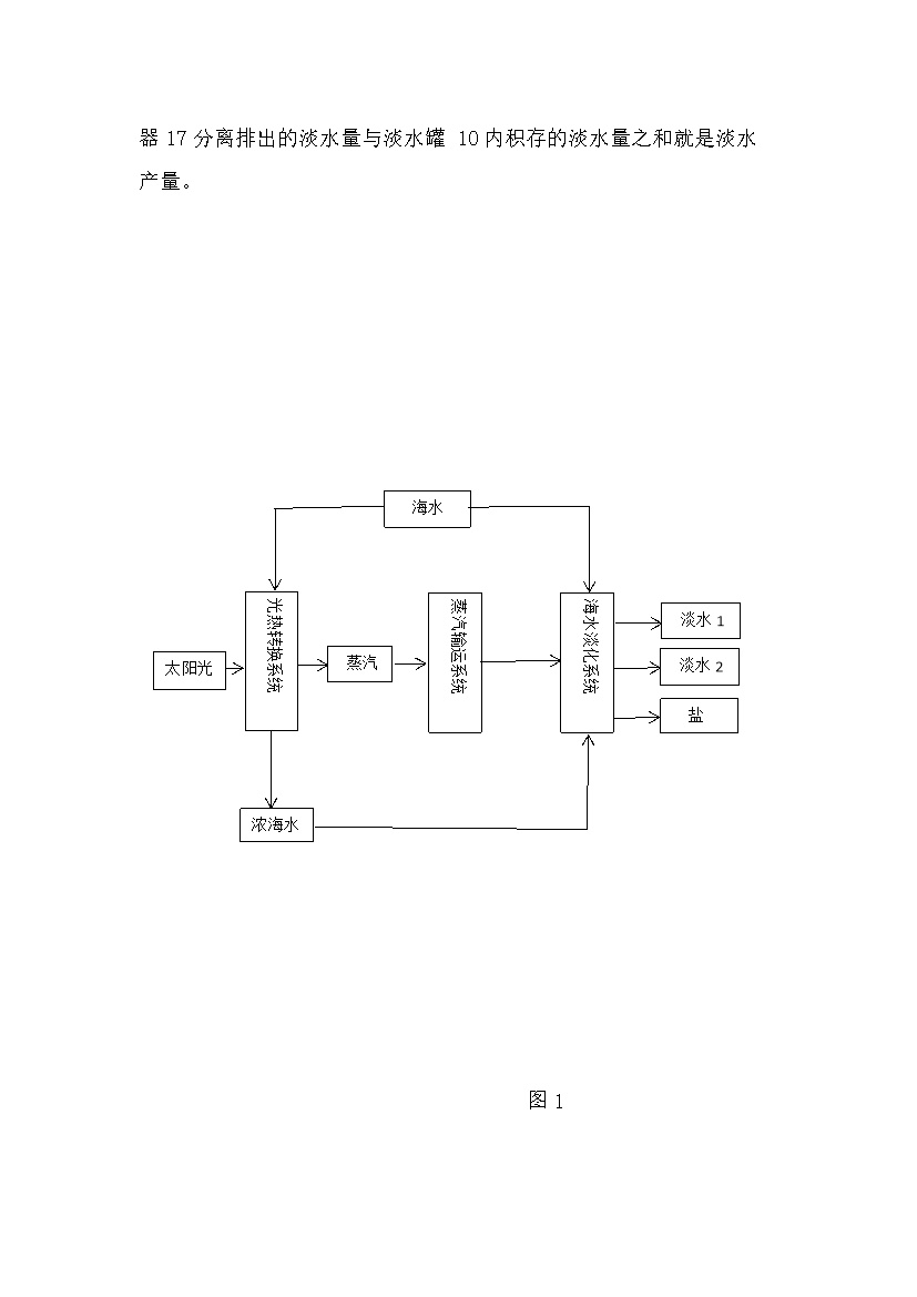 污水處理設備__全康環(huán)保QKEP