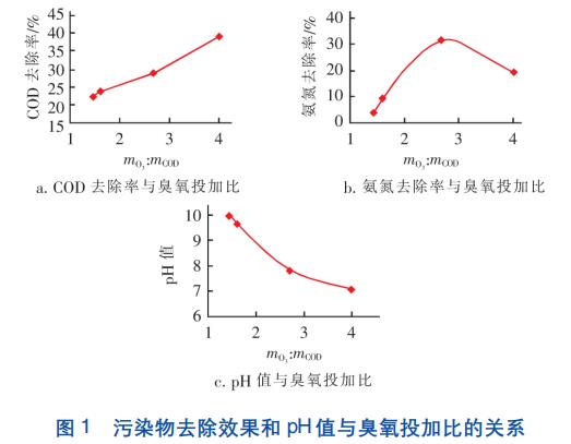 污水處理設備__全康環(huán)保QKEP