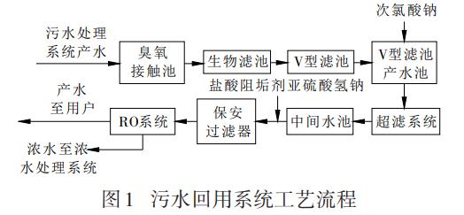 污水處理設備__全康環(huán)保QKEP