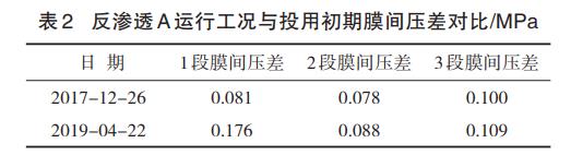污水處理設備__全康環(huán)保QKEP
