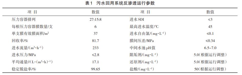 污水處理設備__全康環(huán)保QKEP