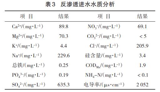 污水處理設備__全康環(huán)保QKEP