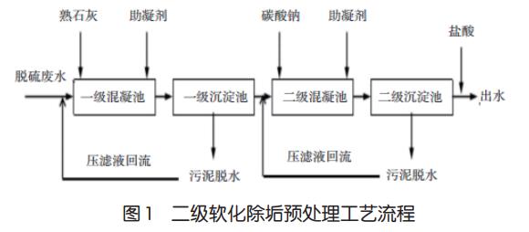 污水處理設備__全康環(huán)保QKEP