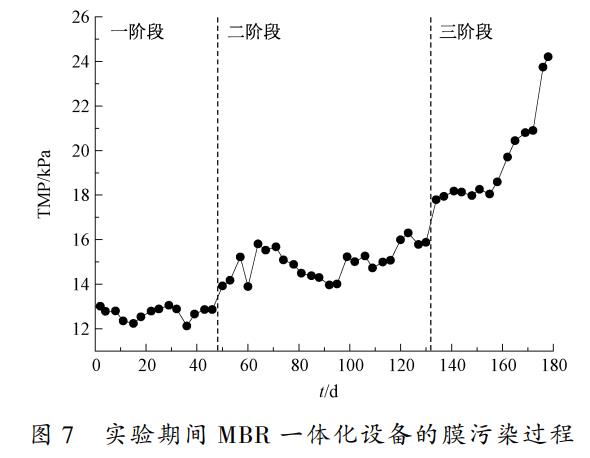 污水處理設備__全康環(huán)保QKEP