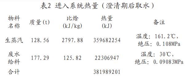 污水處理設備__全康環(huán)保QKEP