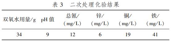 污水處理設備__全康環(huán)保QKEP