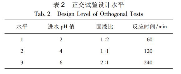 污水處理設備__全康環(huán)保QKEP