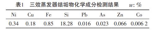 污水處理設備__全康環(huán)保QKEP