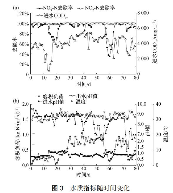 污水處理設備__全康環(huán)保QKEP