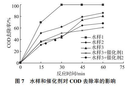 污水處理設備__全康環(huán)保QKEP